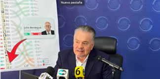 Exige Mario Vázquez evaluación a SADER y cuestiona permanencia de Julio Berdegué