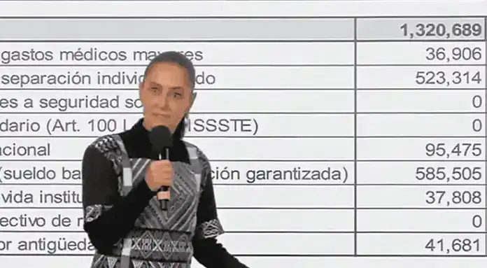 Exhibe Sheinbaum lujos de la otra Corte tras debate por camionetotas