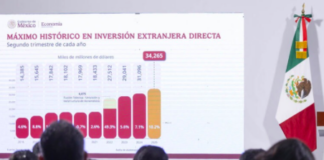 México regresa a los 10 países del mundo que más captan IED