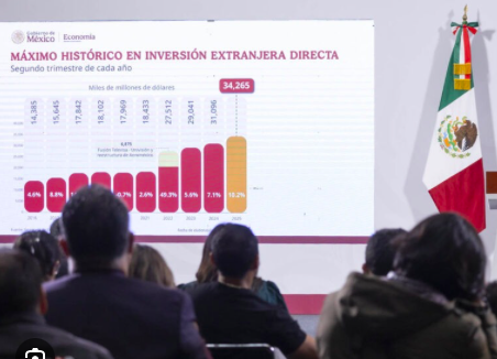 inversion extranjera