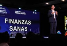 Chihuahua Capital genera más empleo que cualquier otro municipio del estado: Marco Bonilla